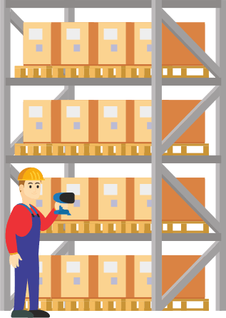 Inventory management