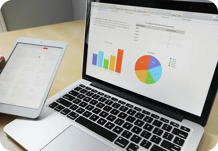 Consolidated Dashboard