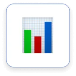 Pricing and Margin Optimization