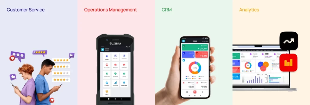 Retail Operations, CRM & Analytics Dashboard
