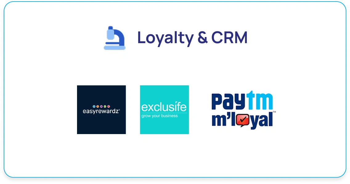 RetailPOS CRM and payment integration dashboard