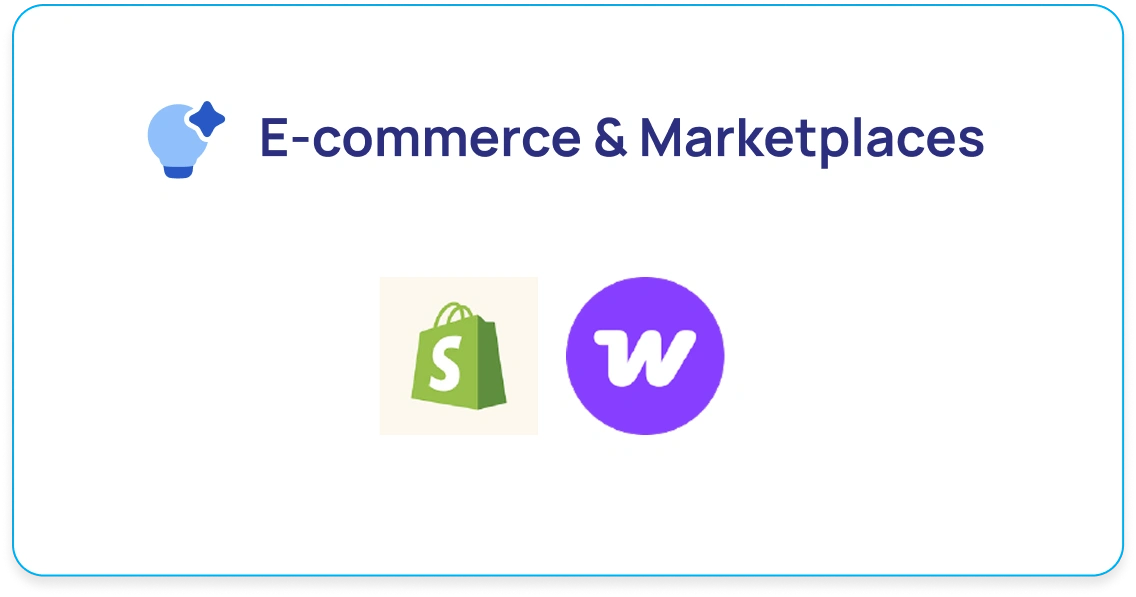 RetailPOS ecommerce platform integration for online and in-store sync