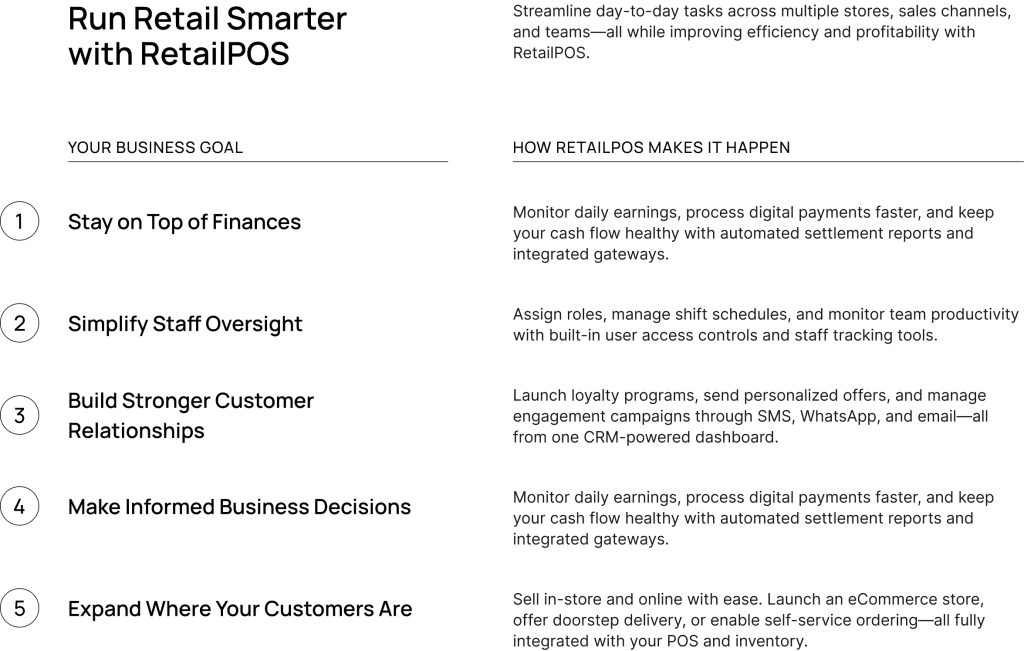 features overview including billing, payments, staff management