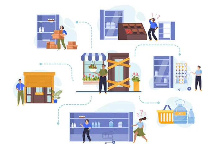 inventory management and chain ERP