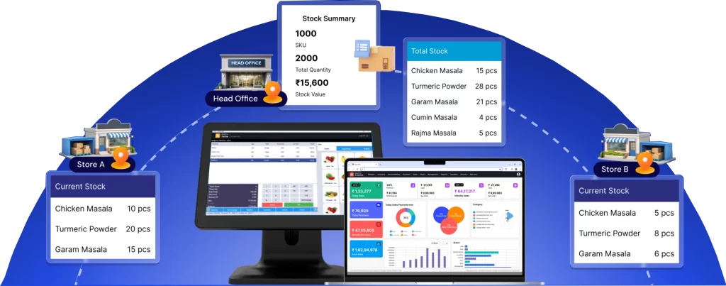 Retailpos-products-images