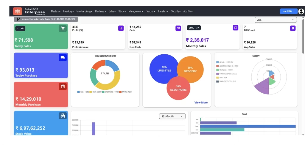 actionable-inventory-insights-operational-analytics