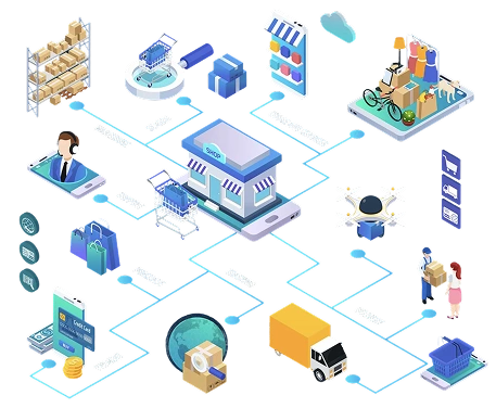 built-for-real-retail