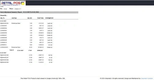 stop-inventory-leakage-from-returns-damage-and-expiry