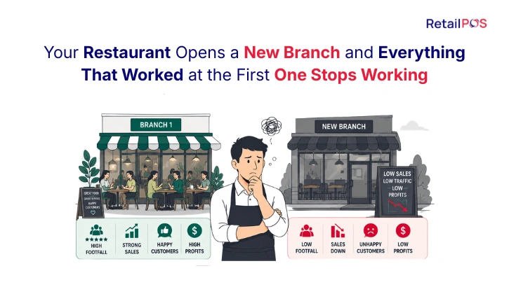 Your Restaurant Opens a New Branch and Everything That Worked at the First One Stops Working