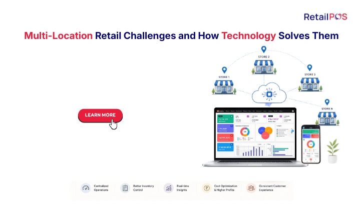 Multi-Location Retail Challenges and How Technology Solves Them