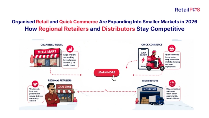 Organised Retail and Quick Commerce Are Expanding Into Smaller Markets in 2026: How Regional Retailers and Distributors Stay Competitive