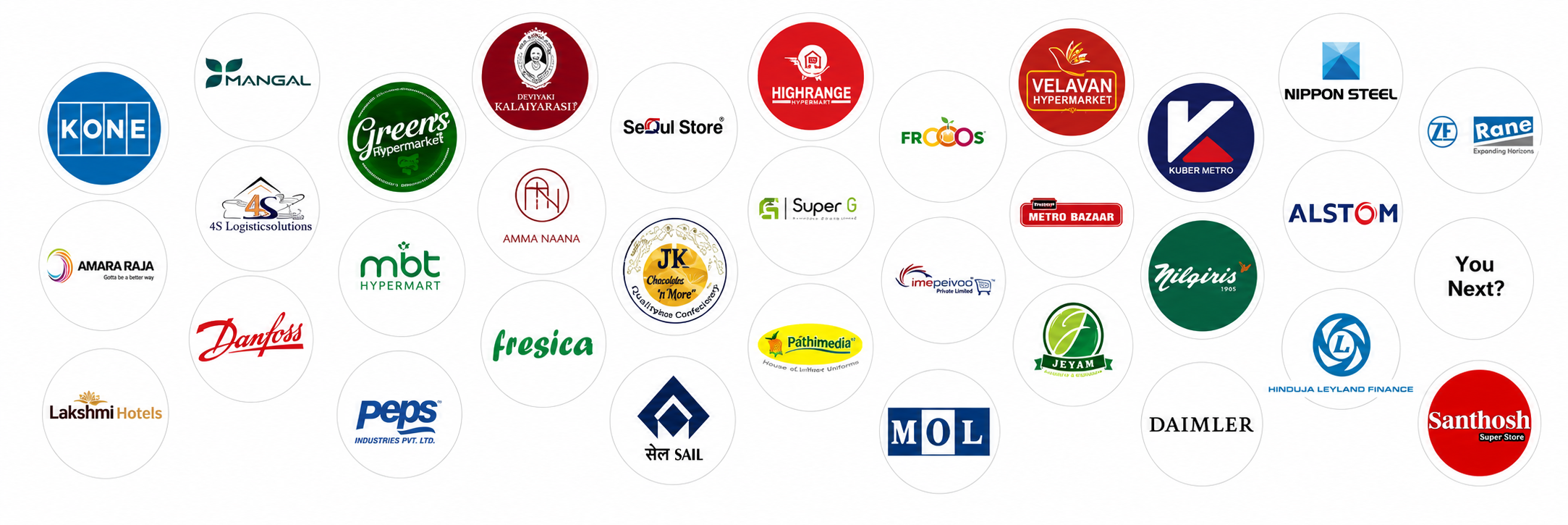 Retailpos Client