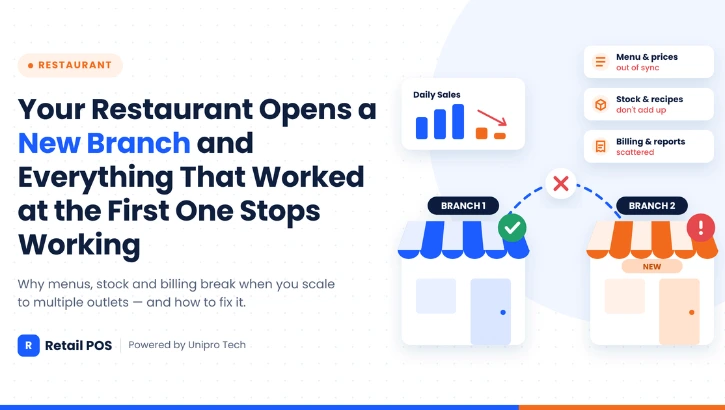 Your Restaurant Opens a New Branch and Everything That Worked at the First One Stops Working