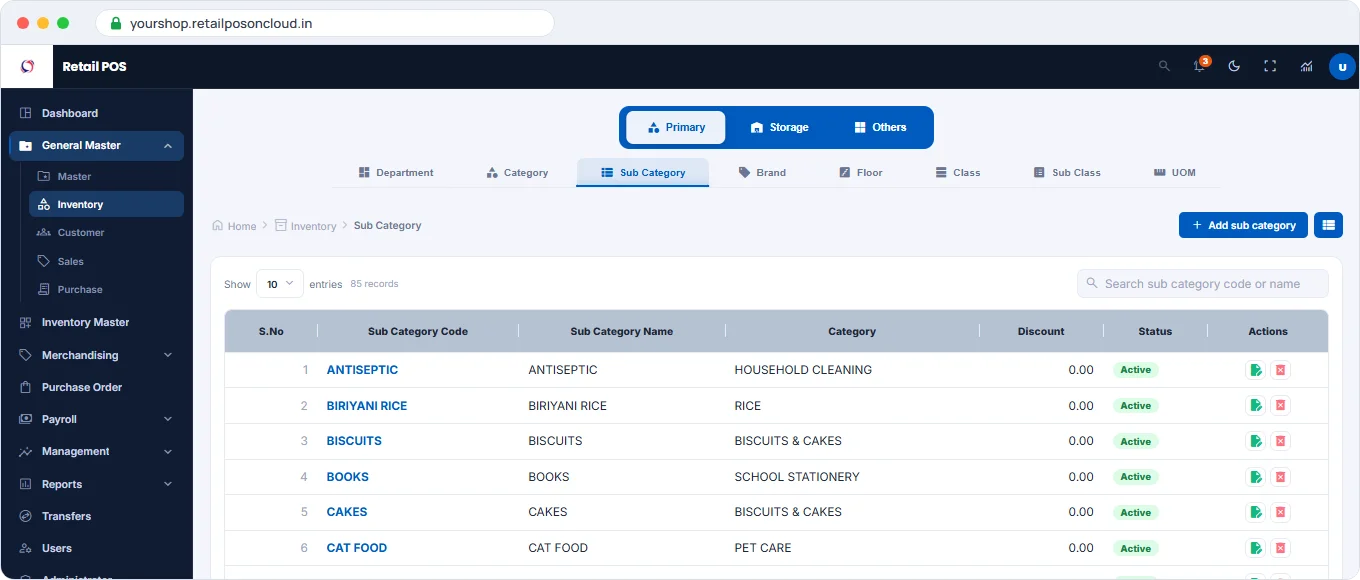 Ready-made categories